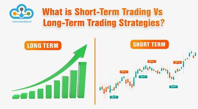 short term and long term crypto investing