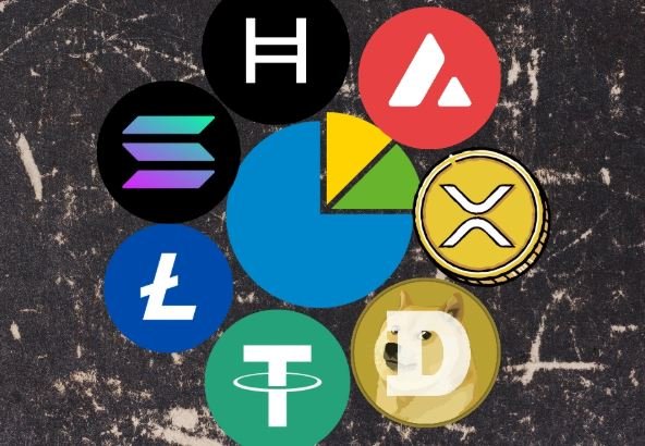 Alt coins market update